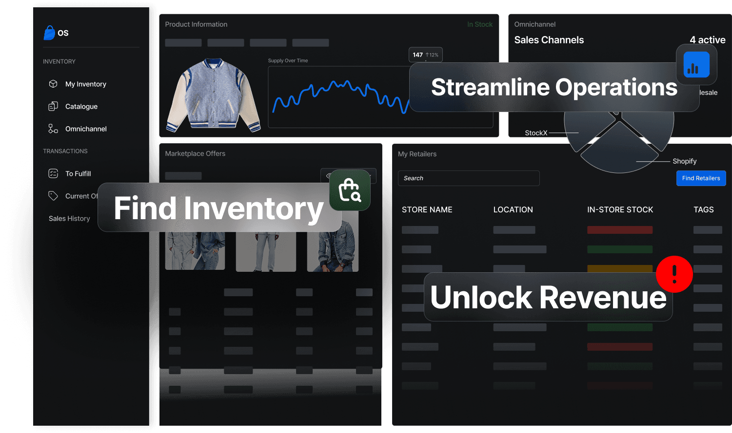 OS Dashboard